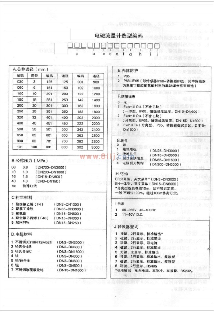 電磁流量計(jì)選型編碼詳細(xì)說明