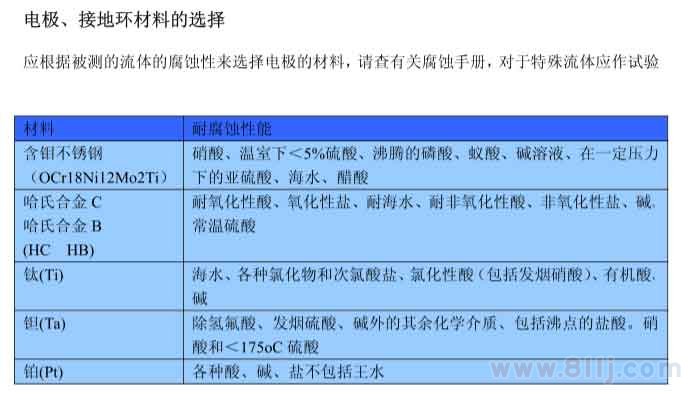 電磁流量計(jì)電極以、接地環(huán)材料選擇